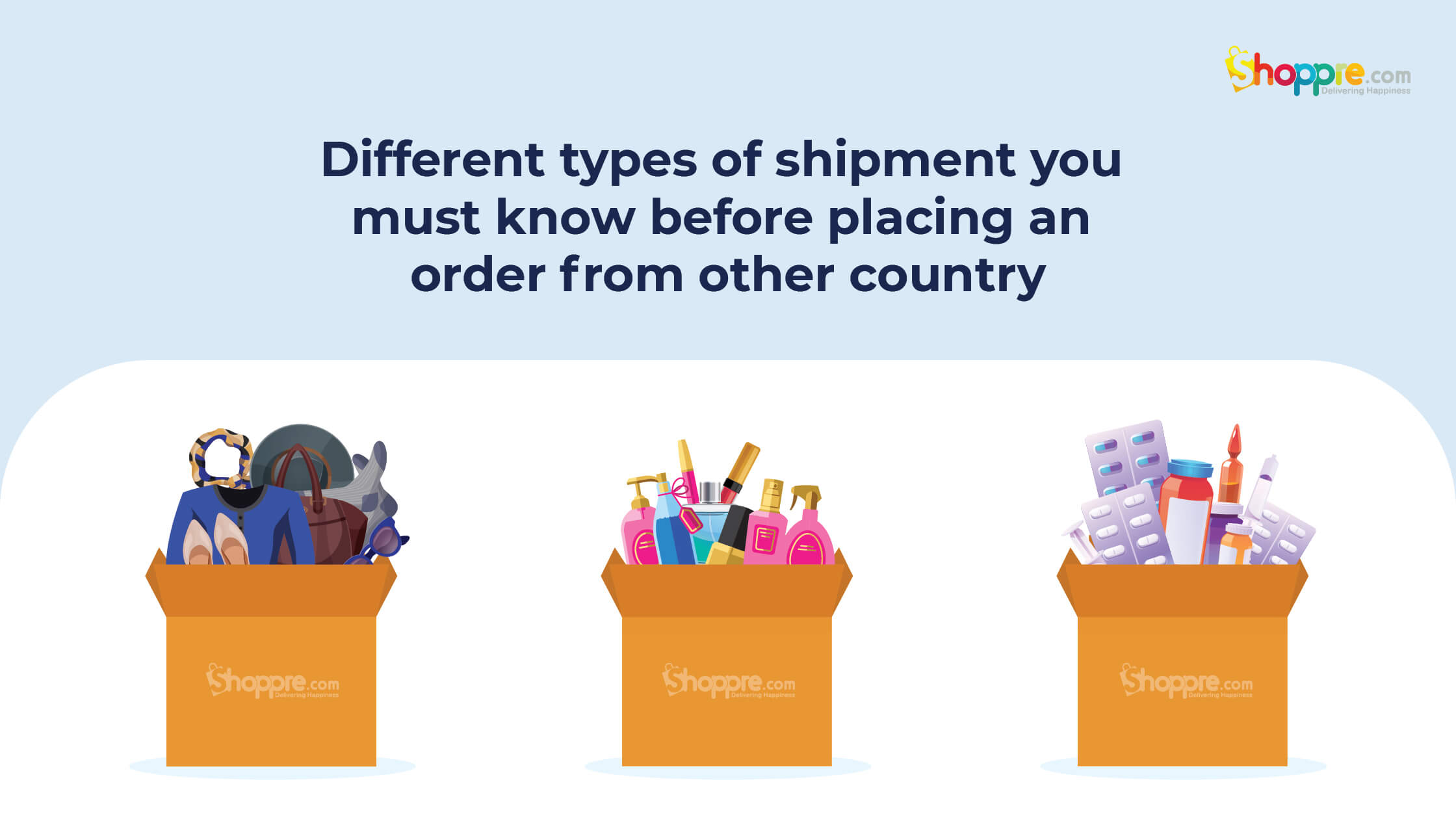 A Glossary Types Of Shipment For International Delivery Shoppre